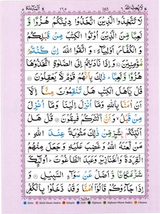 Surah Al Maida 