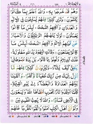 Surah Al Maida 