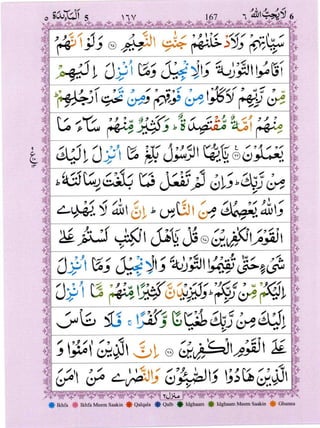 Surah Al Maida 