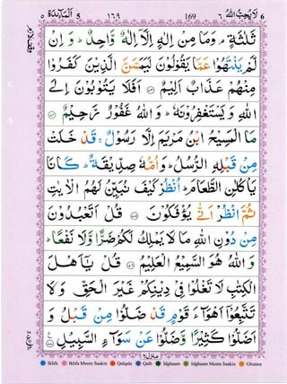 Surah Al Maida 