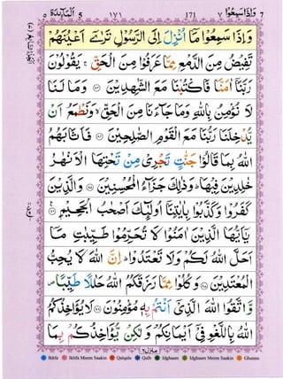 Surah Al Maida 