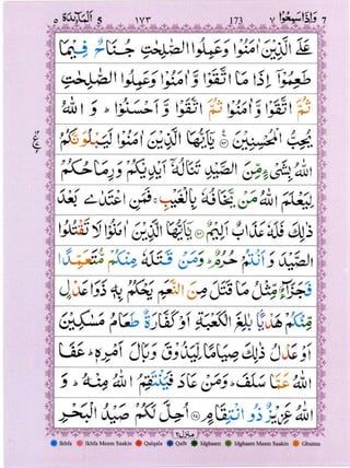 Surah Al Maida 