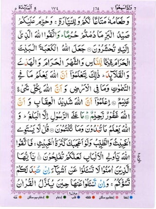 Surah Al Maida 