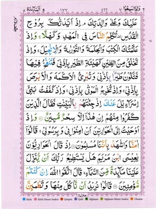 Surah Al Maida 