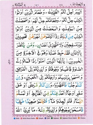 Surah Al Maida 