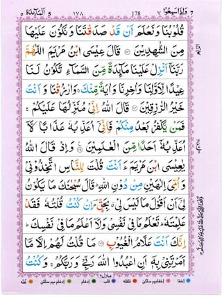 Surah Al Maida 