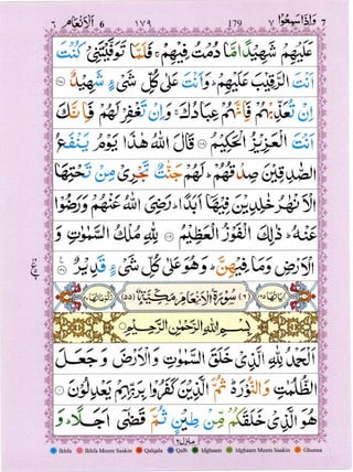 Surah Al Maida 