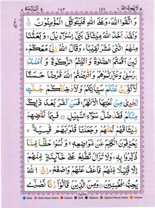 Surah Al Maida 