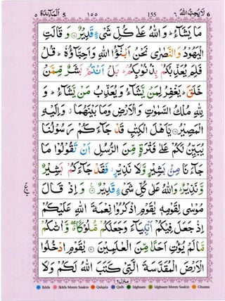 Surah Al Maida 