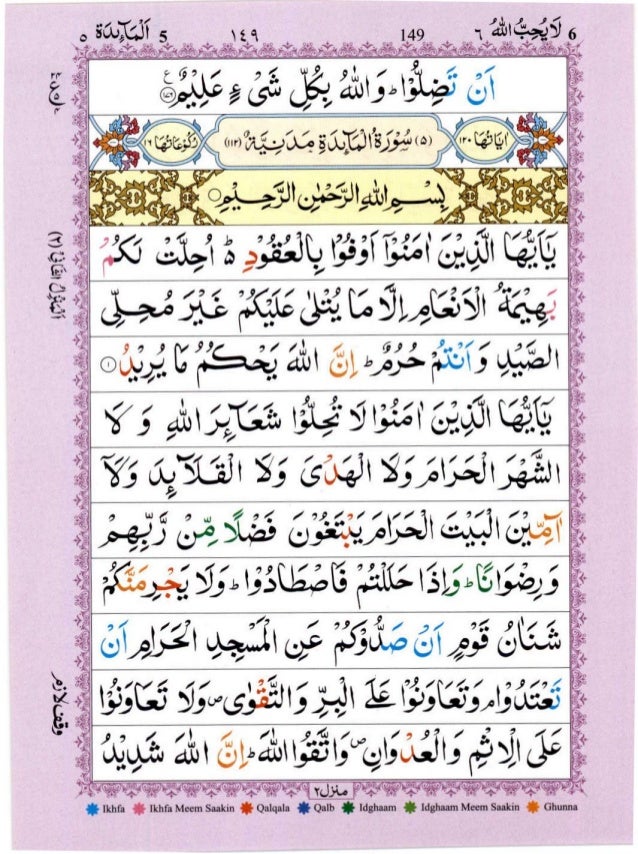 Surah Al Maida