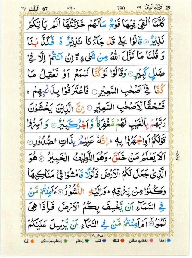 Lihatlah Surah Al Mulk Pdf Slideshare Aalee Murottal Quran