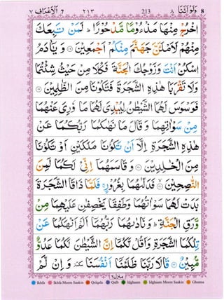 Surah Al Aaraf | PDF