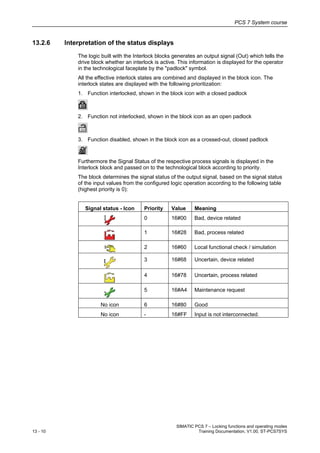 13 locking functions and operating modes v1.00_en | PDF