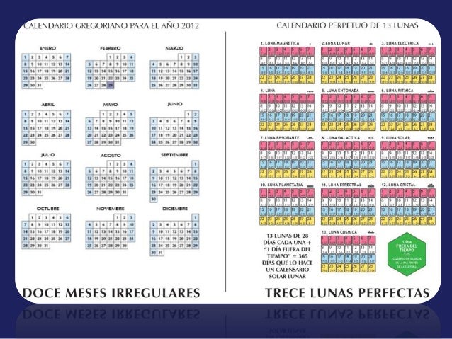 Calendario 13 Lunas Primer Paso Para Una Nueva Realidad Con Rodrigo U calendario 13 lunas