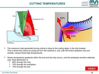 13by Endika Gandarias
CUTTING TEMPERATURES
 The maximum heat generated during cutting is close to the cutting edge, in the chip breaker.
This is where the maximum pressure from the material is, and, with the friction between chip and
carbide, causes these high temperatures.
 Severe temperature gradients within the tool and the chip occurs, and the workpiece remains relatively
cool. Heat distribution is:
 80% through the chip.
 10% through the workpiece.
 10% through the tool.
VIDEO
 