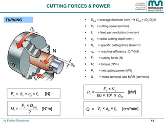 15
Pc =
Fc × Vc
60 × 103
× ηm
N
CUTTING FORCES & POWER
Fc = kc × ap × fn
[kW][N]
TURNING
Q = Vc × ap × fn [cm3
/min]
by Endika Gandarias
Mc =
Fc × Davg
2
[N*m]
 Davg = average diameter (mm)  Davg = (D0-Df)/2
 Vc = cutting speed (m/min)
 fn = feed per revolution (mm/rev)
 ap = radial cutting depth (mm)
 Kc = specific cutting force (N/mm2
)
 ηm = machine efficiency (0.7-0.8)
 Fc = cutting force (N)
 Mc = torque (N*m)
 Pc = net cutting power (kW)
 Q = metal removal rate MRR (cm3
/min)
 