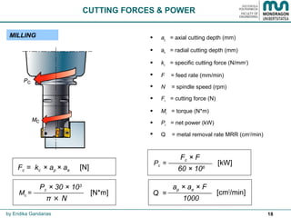 18
 ap = axial cutting depth (mm)
 ae = radial cutting depth (mm)
 kc = specific cutting force (N/mm2
)
 F = feed rate (mm/min)
 N = spindle speed (rpm)
 Fc = cutting force (N)
 Mc = torque (N*m)
 Pc = net power (kW)
 Q = metal removal rate MRR (cm3
/min)
CUTTING FORCES & POWER
MILLING
Pc =
Fc × F
60 × 106Fc = kc × ap × ae
[kW]
[N]
Q =
ap × ae × F
1000
[cm3
/min]
by Endika Gandarias
Mc =
Pc × 30 × 103
π × N
[N*m]
 