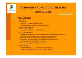 9


4
"9
             $             %
    %

                           &
        2!
    '                               %       (
             '         )
                                %    &*
    '                  &            %   '
'                 (
    '              '            '

'        *   +     ,           - /
                                . 0     1
                 +3
                  2            -   2    1
 