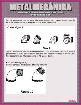 ÍNDICE
Se utilizan para unir dos trozos de tubo y permiten la desconexión de cualquiera de
ellos, sin afectar al otro ni a la parte donde estén conectados.
Son accesorios que permiten hacer pequeñas curvas entre líneas de tubería, se em-
plean donde la curva es demasiado pequeña para hacerla doblando el mismo tubo.
Hay codos tanto de 90 grados como de 45 grados de giro.
Codo reductor. (figura 10)
Permite conectar dos tubos de diferente diámetro.
 