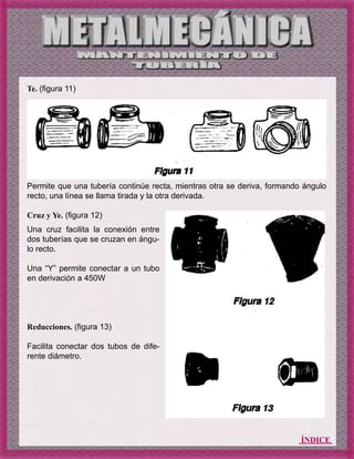ÍNDICE
Te. (figura 11)
Permite que una tubería continúe recta, mientras otra se deriva, formando ángulo
recto, una línea se llama tirada y la otra derivada.
Cruz y Ye. (figura 12)
Una cruz facilita la conexión entre
dos tuberías que se cruzan en ángu-
lo recto.
Una “Y” permite conectar a un tubo
en derivación a 450W
Reducciones. (figura 13)
Facilita conectar dos tubos de dife-
rente diámetro.
 