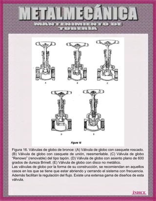 ÍNDICE
Figura 16. Válvulas de globo de bronce: (A) Válvula de globo con casquete roscado.
(B) Válvula de globo con casquete de unión, reesmerilable. (C) Válvula de globo
“Renowo” (renovable) del tipo tapón. (D) Válvula de globo con asiento plano de 600
grados de dureza Brinell. (E) Válvula de globo con disco no metálico.
Las válvulas de globo por la forma de su construcción, se recomiendan en aquellos
casos en los que se tiene que estar abriendo y cerrando el sistema con frecuencia.
Además facilitan la regulación del flujo. Existe una extensa gama de diseños de esta
válvula.
 