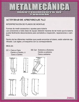 ÍNDICE
ACTIVIDAD DE APRENDIZAJE No.2
INTERPRETACIÓN DE PLANOS DE MONTAJE
Formas de medir accesorios o ajustes para tubería
Las conexiones a toda clase de equipo deberán hacerse de tal modo que la tubería
pueda fácilmente desconectarse para someterla a inspección, reparaciones o cam-
bios.
Dentro de las diferentes medidas que puede encontrar el tubero, están además sig-
nificado. Las siglas y el esquema con su correspondiente
SIGLAS:
CC = Cara a Cara
Centro a Centro, ó
Cara a Centro
EE Ce= Extremo a Extremo
Centro a extremo
Cara a extremo
 