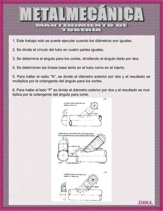 ÍNDICE
1. Este trabajo solo se puede ejecutar cuando los diámetros son iguales.
2. Se divide el círculo del tubo en cuatro partes iguales.
3. Se determina el ángulo para los cortes, dividiendo el ángulo dado por dos.
4. Se determinan las líneas base tanto en el tubo como en el injerto.
5. Para hallar el radio “N”, se divide el diámetro exterior por dos y el resultado se
multiplica por la cotangente del ángulo para los cortes.
6. Para hallar el lado “P” se divide el diámetro exterior por dos y el resultado se mul-
tiplica por la cotangente del ángulo para corte.
 