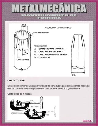 ÍNDICE
CORTA TUBOS:
Existe en el comercio una gran variedad de corta tubos para satisfacer las necesida-
des de corte de tubería rápidamente, para bronce, conduit o galvanizada.
Corta tubos de 4 ruedas
 