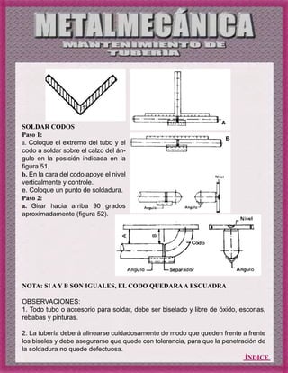 ÍNDICE
NOTA: SI A Y B SON IGUALES, EL CODO QUEDARAA ESCUADRA
OBSERVACIONES:
1. Todo tubo o accesorio para soldar, debe ser biselado y libre de óxido, escorias,
rebabas y pinturas.
2. La tubería deberá alinearse cuidadosamente de modo que queden frente a frente
los biseles y debe asegurarse que quede con tolerancia, para que la penetración de
la soldadura no quede defectuosa.
SOLDAR CODOS
Paso 1:
a. Coloque el extremo del tubo y el
codo a soldar sobre el calzo del án-
gulo en la posición indicada en la
figura 51.
b. En la cara del codo apoye el nivel
verticalmente y controle.
e. Coloque un punto de soldadura.
Paso 2:
a. Girar hacia arriba 90 grados
aproximadamente (figura 52).
 