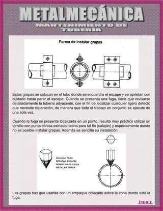 ÍNDICE
Estas grapas se colocan en el tubo donde se encuentra el escape y se aprietan con
cuidado hasta parar el escape. Cuando se presenta una fuga, tiene que revisarse
detalladamente la tubería adyacente, con el fin de localizar cualquier ligero defecto
que necesite reparación, de manera que todo el trabajo en conjunto se ejecute de
una sola vez.
Cuando la fuga se presenta localizada en un punto, resulta muy práctico utilizar un
tornillo con punta cónica estriada hecho para tal fin (calaján) y especialmente donde
no es posible instalar grapas. Además es sencilla su instalación.
Las grapas hay que usarlas con un empaque colocado sobre la zona donde está la
fuga.
 