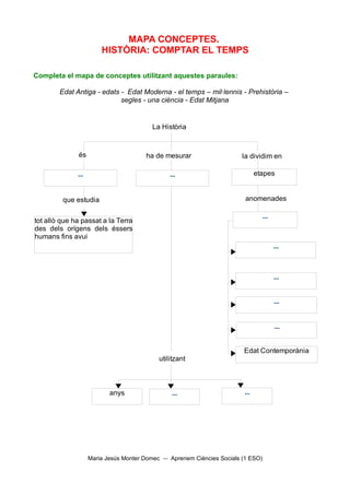 MAPA CONCEPTES.
                        HISTÒRIA: COMPTAR EL TEMPS

Completa el mapa de conceptes utilitzant aquestes paraules:

        Edat Antiga - edats - Edat Moderna - el temps – mil·lennis - Prehistòria –
                            segles - una ciència - Edat Mitjana


                                         La Història


              és                       ha de mesurar                   la dividim en

              ...                              ...                            etapes


         que estudia                                                     anomenades

                                                                                  ...
tot allò que ha passat a la Terra
des dels orígens dels éssers
humans fins avui
                                                                                        ...



                                                                                        ...


                                                                                        ...


                                                                                        ...


                                                                        Edat Contemporània
                                           utilitzant



                           anys                 ...                     ...




                    Maria Jesús Monter Domec   Aprenem Ciències Socials (1 ESO)
 