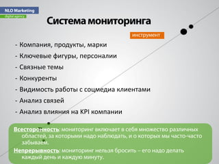 - Компания, продукты, марки
- Ключевые фигуры, персоналии
- Связные темы
- Конкуренты
- Видимость работы с соцмедиа клиентами
- Анализ связей
- Анализ влияния на KPI компании
 
