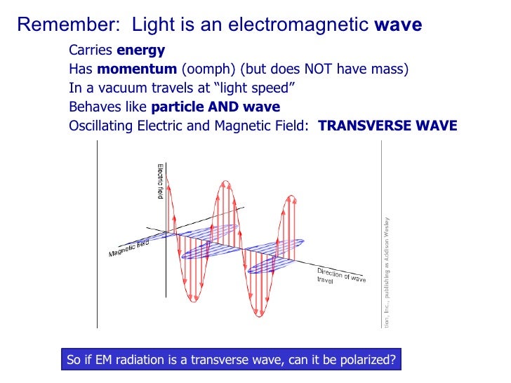 13 March 5 Microwaves, Polarization
