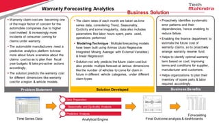 Business Solution
 Proactively identifies systematic
error patterns and their
dependencies, hence enabling to
reduce failure.
 Enabling the finance department to
estimate the future cost of
warranty claims, so to proactively
arrange warranty reserve fund.
 Helps to identify optimal warranty
term based on cost, improving
terms and conditions for supplier,
manufacturer and customers.
 Helps organizations to plan their
inventory of spare parts & labor
required accordingly.
 The claim rates of each month are taken as time
series data, considering Trend, Seasonality,
Cyclicity and some irregularity, data also includes
parameters like labor hours spent, parts used,
operations performed
 Modeling Technique : Multiple forecasting models
have been built using Arimax (Auto Regressive
Integrated Moving Average with External Variables)
& linear Regression
 Solution not only predicts the future claim cost but
also provide multiple forecast at various dimensions
like the number of vehicles to come for claim in
future in different vehicle categories, under different
claim types
Problem Statement Business BenefitsSolution Developed
Warranty Forecasting Analytics
Data Preparation
Seasonality and Cyclicality Analysis
Predictive Analysis
Time Series Data Analytical Engine Final Outcome analysis & dashboards
Forecasting
 Warranty claim cost are becoming one
of the major factor of concern for the
automobile companies due to higher
cost involved & increasingly more
incidents of consumer coming for
claims under warranty.
 The automobile manufacturers need a
predictive analytics platform to know
more about future scenarios about the
claims cost so as to plan their fiscal
year budgets & take pro-active actions
accordingly.
 The solution predicts the warranty cost
for different dimensions like warranty
cost for a region & vehicle models.
 