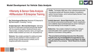 Model Development for Vehicle Data Analysis
Profile: TheAnalytics R&D team of the multinationalautomobile
manufacturerworked with RevolutionAnalytics Consultants to
perform Survival Analysis, and to buildand deploy DecisionTrees
and TimeSeriesmodels
Key Technologyand Services:Revolution R Enterprise for
Big Data Analytics, Consulting, Training
AnalyticApproach –WarrantyDataAnalysis: Estimating
the life of an automobilecomponentusingSurvival Analysis
with Cox proportionalhazards. Modelsare trained using
historicaldata, consistingof warranty claims,and regionand
weather related variables suchsnow, rain, temperature etc.
Outcome: New analytics paradigm for existing processes
introduced,with potential for millionsof dollars in cost
savings through improved warranty contracts, and re-
designedautomobilecomponents.
>Warranty & Sensor Data Analysis
>R/Revolution R Enterprise Training
AnalyticApproach –SensorDataAnalysis: Use sensor data
from vehicle componentsto build DecisionTreesfor classification,
and to establish range of predictedvalues for sensor readingsso
that actualreadings canbe analyzed for outliers.
Bottomline: New analytics initiative for buildingan intelligent
automobilesystem that’s capableof guidingthe driver upon
detectionof anomaliesin driving patterns.
“Theconsultantsand training instructorsfrom Revolution
Analyticswere very knowledgeableand supported mevery
well.I am lookingforward to taking mylearningsto the larger
analyticsteam at mycompany.” SeniorResearcher,Analytics
R&D
 