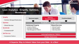 Lean Analytics- Simplify, Optimize,
Accelerate
 Simplify
• Common Storage Infrastructure
A Superior Way to Unlock Value from your Data - In a Box!
Business Insights
Business
Recommendations
Predictive Models
Analytics as a Service
Intellectual Property
• Analytics Platform
• Business Frameworks
• Data Management Platform
Shared Services
• Domain Experts
• Data Scientists
• Data Specialists
Storage Infrastructure
Authoring/Development Platform
 Optimize
• Shared Services
 Self Service
• Development Platform
 Accelerate
• Frameworks & IP
 