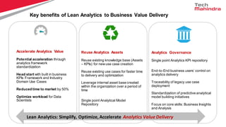 Key benefits of Lean Analytics to Business Value Delivery
Accelerate Analytics Value
Potential acceleration through
analytics framework
standardization
Head start with built in business
KPIs Framework and Industry
Domain Use Cases
Reduced time to market by 50%
Optimize workload for Data
Scientists
Reuse Analytics Assets
Reuse existing knowledge base (Assets
– KPIs) for newuse case creation
Reuse existing use cases for faster time
to delivery and optimization
Leverage internal asset base created
within the organization over a period of
time
Single point Analytical Model
Repository
Analytics Governance
Single point Analytics KPI repository
End-to-End business users’ control on
analytics delivery
Traceability of legacy use case
deployment
Standardization of predictive analytical
model building initiatives
Focus on core skills: Business Insights
and Analysis
Lean Analytics: Simplify, Optimize,Accelerate Analytics Value Delivery
 