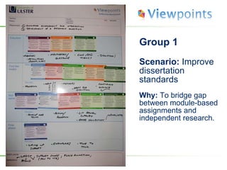 Group 1 Scenario:  Improve dissertation standards Why:  To bridge gap between module-based assignments and independent research. 