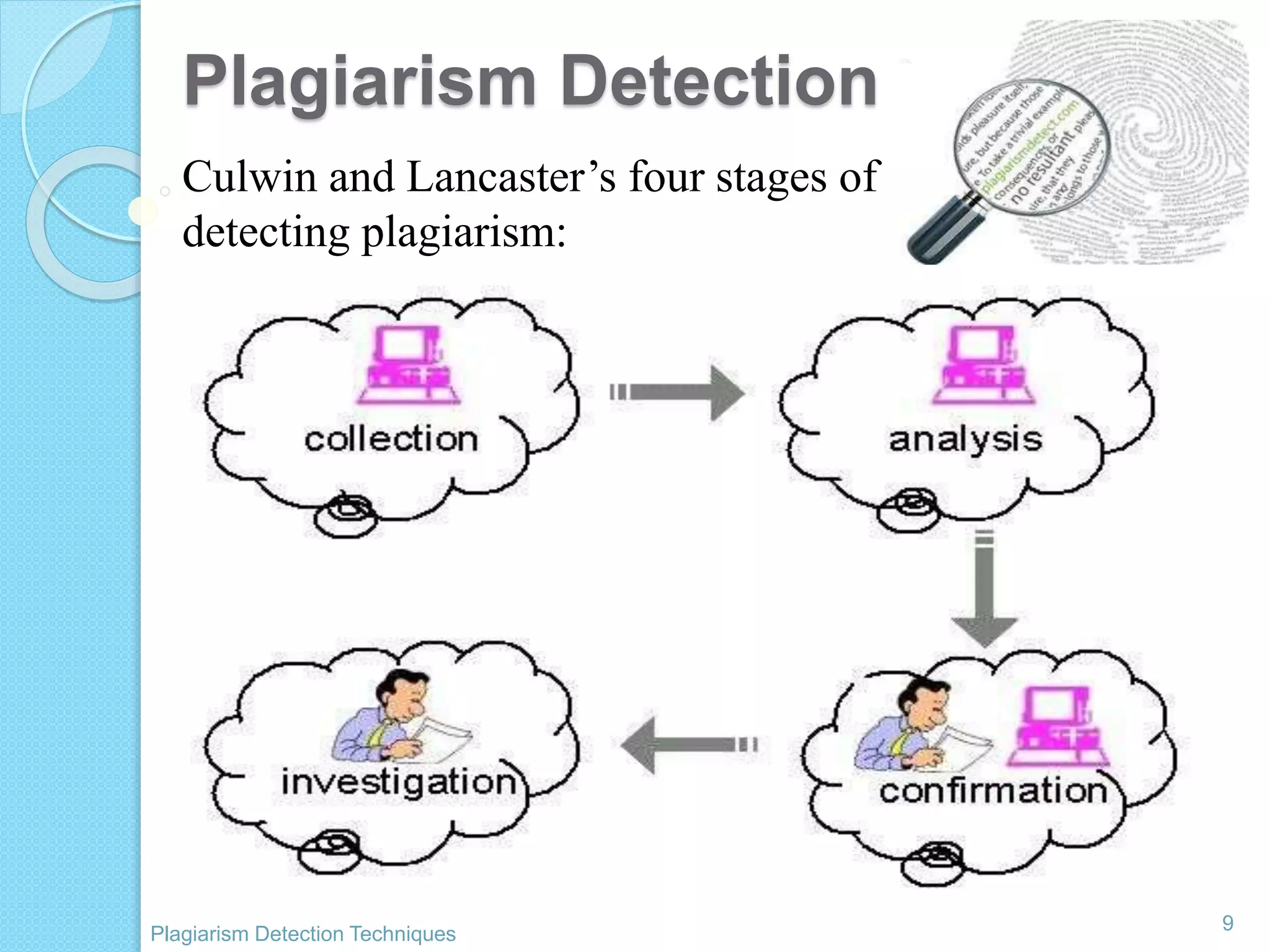 plagiarism detection tools and techniques | PPTX