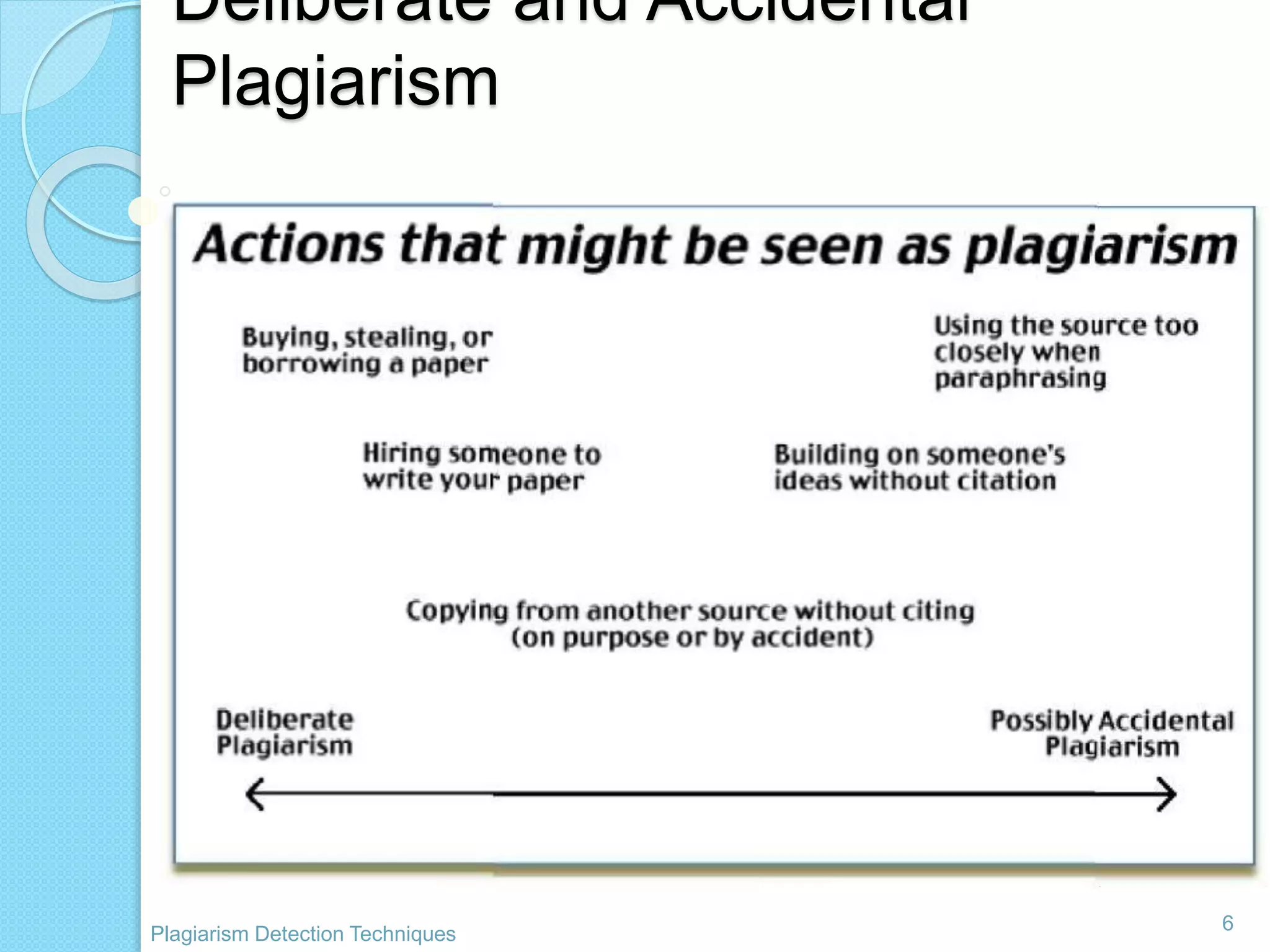Deliberate and Accidental
Plagiarism
6
Plagiarism Detection Techniques
 