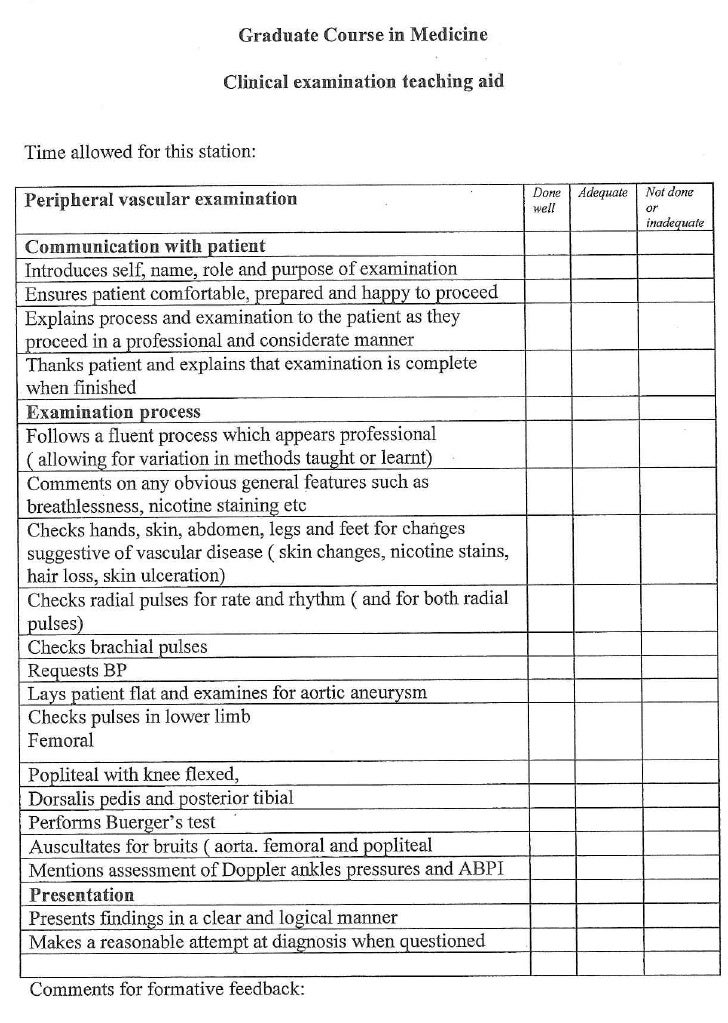 Collection of Instructions for Medical Examinations