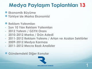 Medya Paylaşım Toplantıları 13
 Ekonomik Büyüme
 Türkiye’de Marka Ekonomisi

 Reklam Yatırımları
- Son 10 Yılın Reklam Yatırımları
- 2012 Yatırım / GSYH Oranı
- 2010-2012 Marka / Ürün Adedi
- 2011-2012 Reklam Yatırımı / Artan ve Azalan Sektörler
- 2009-2012 Medya Karması
- 2011-2012 Mecra Bazlı Analizler

 Gündemdeki Diğer Konular


                                                     1
 