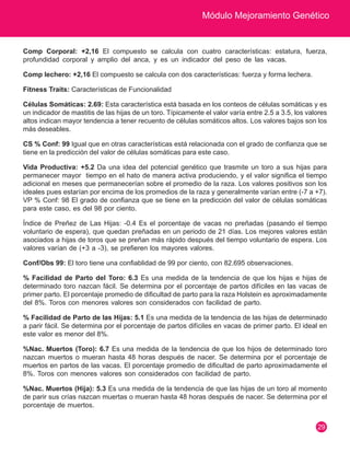 Módulo Mejoramiento Genético 
29 
Comp Corporal: +2,16 El compuesto se calcula con cuatro características: estatura, fuerza, 
profundidad corporal y amplio del anca, y es un indicador del peso de las vacas. 
Comp lechero: +2,16 El compuesto se calcula con dos características: fuerza y forma lechera. 
Fitness Traits: Características de Funcionalidad 
Células Somáticas: 2.69: Esta característica está basada en los conteos de células somáticas y es 
un indicador de mastitis de las hijas de un toro. Típicamente el valor varía entre 2.5 a 3.5, los valores 
altos indican mayor tendencia a tener recuento de células somáticos altos. Los valores bajos son los 
más deseables. 
CS % Conf: 99 Igual que en otras características está relacionada con el grado de confianza que se 
tiene en la predicción del valor de células somáticas para este caso. 
Vida Productiva: +5.2 Da una idea del potencial genético que trasmite un toro a sus hijas para 
permanecer mayor tiempo en el hato de manera activa produciendo, y el valor significa el tiempo 
adicional en meses que permanecerían sobre el promedio de la raza. Los valores positivos son los 
ideales pues estarían por encima de los promedios de la raza y generalmente varían entre (-7 a +7). 
VP % Conf: 98 El grado de confianza que se tiene en la predicción del valor de células somáticas 
para este caso, es del 98 por ciento. 
Índice de Preñez de Las Hijas: -0.4 Es el porcentaje de vacas no preñadas (pasando el tiempo 
voluntario de espera), que quedan preñadas en un periodo de 21 días. Los mejores valores están 
asociados a hijas de toros que se preñan más rápido después del tiempo voluntario de espera. Los 
valores varían de (+3 a -3), se prefieren los mayores valores. 
Conf/Obs 99: El toro tiene una confiablidad de 99 por ciento, con 82.695 observaciones. 
% Facilidad de Parto del Toro: 6.3 Es una medida de la tendencia de que los hijas e hijas de 
determinado toro nazcan fácil. Se determina por el porcentaje de partos difíciles en las vacas de 
primer parto. El porcentaje promedio de dificultad de parto para la raza Holstein es aproximadamente 
del 8%. Toros con menores valores son considerados con facilidad de parto. 
% Facilidad de Parto de las Hijas: 5.1 Es una medida de la tendencia de las hijas de determinado 
a parir fácil. Se determina por el porcentaje de partos difíciles en vacas de primer parto. El ideal en 
este valor es menor del 8%. 
%Nac. Muertos (Toro): 6.7 Es una medida de la tendencia de que los hijos de determinado toro 
nazcan muertos o mueran hasta 48 horas después de nacer. Se determina por el porcentaje de 
muertos en partos de las vacas. El porcentaje promedio de dificultad de parto aproximadamente el 
8%. Toros con menores valores son considerados con facilidad de parto. 
%Nac. Muertos (Hija): 5.3 Es una medida de la tendencia de que las hijas de un toro al momento 
de parir sus crías nazcan muertas o mueran hasta 48 horas después de nacer. Se determina por el 
porcentaje de muertos. 
 