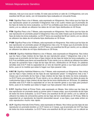 Módulo Mejoramiento Genético 
32 
distocias, más aun si se usa en novillas. En este caso se tiene un valor de -2.3 Kilogramos, con una 
exactitud del 90 por ciento, con mil doscientos hijos evaluados en cincuenta fincas. 
2. P4M: Significa Peso a los 4 Meses, esta expresado en Kilogramos. Nos indica que los hijos de 
ese reproductor pesan en promedio 8 kilogramos más a los cuatro meses que el promedio de 
los hijos de todos los toros evaluados. La D.E.P es confiable pues tiene una exactitud de 85 por 
ciento y en su cálculo se utilizaron los datos de mil cien hijos distribuidos en 40 fincas. 
3. P7M: Significa Peso a los 7 Meses, esta expresado en Kilogramos. Nos indica que los hijos de 
ese reproductor en promedio pesan12 kilogramos más a los siete meses que el promedio de los 
hijos de todos los toros evaluados. La D.E.P tiene una exactitud de 80 por ciento y en su cálculo 
se utilizaron los datos de mil ochenta hijos distribuidos en 35 fincas. 
4. P18M: Significa Peso a los 18 Meses, esta expresado en Kilogramos. Nos indica que los hijos de 
ese reproductor en promedio pesan 20 kilogramos más a los 18 meses que el promedio de los 
hijos de todos los toros evaluados. La D.E.P tiene una exactitud de 80 por ciento y en su cálculo 
se utilizaron los datos de mil hijos distribuidos en 38 fincas. 
5. H.M.4.M: Significa Habilidad Materna a los 4 Meses, esta expresada en Kilogramos. Nos indica 
que los hijos e hijas (nietos) de las hijas de ese reproductor pesan 7 kilogramos más a los 4 
meses que el promedio de los hijos e hijas (nietos) de las hijas de todos los toros evaluados. La 
D.E.P es confiable pues tiene una exactitud de 75 por ciento y en su cálculo se utilizaron los datos 
de peso de quinientos hijos e hijas de las hijas del toro, distribuidos en 38 fincas. En palabras 
sencillas esta D.E.P mide la capacidad de un toro de trasmitir genes a sus hijas para producir 
leche, pues en la medida que estas lo hagan sus hijos pesaran más. 
6. H.M.7.M: Significa Habilidad Materna a los 7 Meses, esta expresado en Kilogramos. Nos indica 
que los hijos e hijas (nietos) de las hijas de ese reproductor pesan 12 kilogramos más a los 7 
meses que el promedio de los hijos e hijas (nietos) de las hijas de todos los toros evaluados. 
La D.E.P tiene una exactitud de 75 por ciento y en su cálculo se utilizaron los datos de peso de 
cuatrocientos hijos e hijas (nietos) de las hijas de los toros distribuidos en 38 fincas. En palabras 
sencillas esta D.E.P mide la capacidad de un toro de trasmitir genes a sus hijas para producir 
leche, pues en la medida que estas lo hagan sus hijos pesaran más al destete. 
7. E.P.P: Significa Edad al Primer Parto, esta expresado en Meses. Nos indica que las hijas de 
ese reproductor en promedio darán su primer parto 4 meses antes, que el promedio de las hijas 
de todos los toros evaluados. La D.E.P tiene una exactitud de 80 por ciento y en su cálculo se 
utilizaron los datos de ochocientos partos de las hijas del toro distribuidos en 30 fincas. Mide la 
capacidad de un reproductor de trasmitir precocidad sexual a sus hijas y que estas entren en 
ciclo reproductivo mucho más rápido. 
8. I.E.P: Significa Intervalo Entre Partos, esta expresado en Meses. Nos indica que las hijas de ese 
reproductor en promedio tendrán un I.E.P menor en 2 meses, que el promedio de I.E.P las hijas 
de todos los toros evaluados. La D.E.P tiene una exactitud de 80 por ciento y en su cálculo se 
 