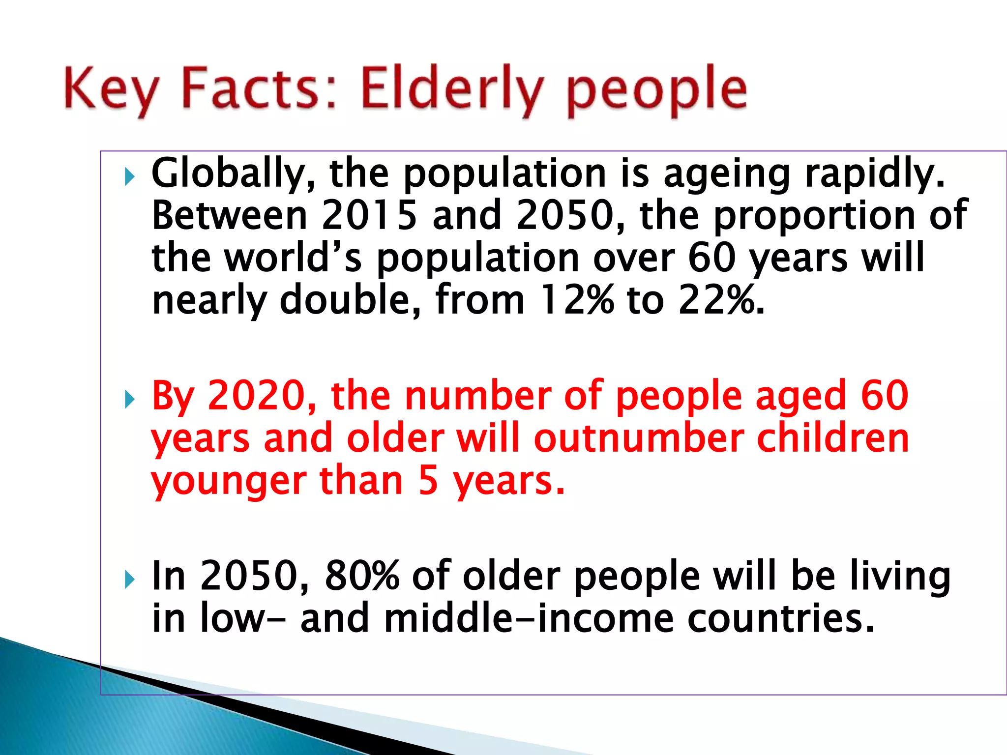  Globally, the population is ageing rapidly.
Between 2015 and 2050, the proportion of
the world’s population over 60 years will
nearly double, from 12% to 22%.
 By 2020, the number of people aged 60
years and older will outnumber children
younger than 5 years.
 In 2050, 80% of older people will be living
in low- and middle-income countries.
 