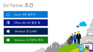 스타트업코리아 라운드테이블- [한국microsoft startup]-한국microsoft_startup 지원2016