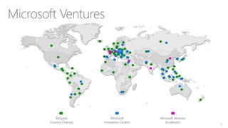 BizSpark
Country Champs
Microsoft
Innovation Centers
Microsoft Ventures
Accelerator
6
Microsoft Ventures
 