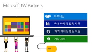 스타트업코리아 라운드테이블- [한국microsoft startup]-한국microsoft_startup 지원2016