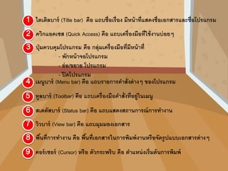 ไตเติลบาร์ (Title bar) คือ แถบชื่อเรื่อง มีหน้าที่แสดงชื่อเอกสารและชื่อโปรแกรม
ควิกแอคเซส (Quick Access) คือ แถบเครื่องมือที่ใช้งานบ่อยๆ
ปุ่มควบคุมโปรแกรม คือ กลุ่มเครื่องมือที่มีหน้าที่
- พักหน้าจอโปรแกรม
- ย่อ/ขยาย โปรแกรม
- ปิดโปรแกรม
เมนูบาร์ (Menu bar) คือ แถบรายการคาสั่งต่างๆ ของโปรแกรม
ทูลบาร์ (Toolbar) คือ แถบเครื่องมือคาสั่งที่อยู่ในเมนู
สเตตัสบาร์ (Status bar) คือ แถบแสดงสถานการณ์การทางาน
วิวบาร์ (View bar) คือ แถบมุมมองเอกสาร
พื้นที่การทางาน คือ พื้นที่เอกสารในการพิมพ์งานหรือจัดรูปแบบเอกสารต่างๆ
คอร์เซอร์ (Cursor) หรือ ตัวกระพริบ คือ ตาแหน่งเริ่มต้นการพิมพ์
 