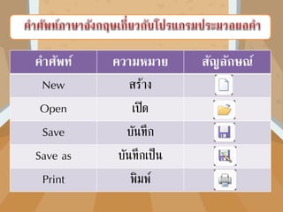 คาศัพท์ ความหมาย สัญลักษณ์
New สร้าง
Open เปิด
Save บันทึก
Save as บันทึกเป็น
Print พิมพ์
 